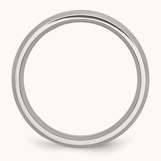 Cobalt Satin and Polished Grooved Band — photo set