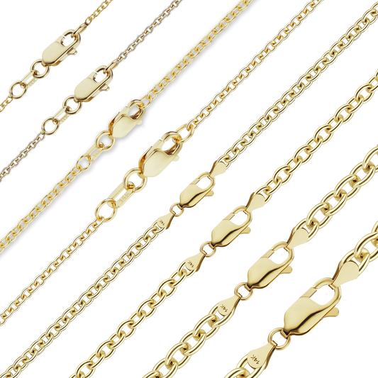 Medium Round Cable Bracelet