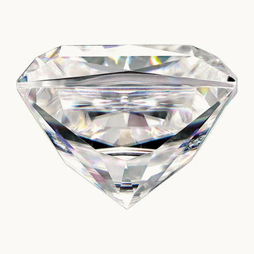 Square Brilliant True Light G-H-I Moissanite, 8mm