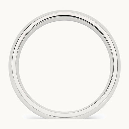 Comfort Fit Band — photo set